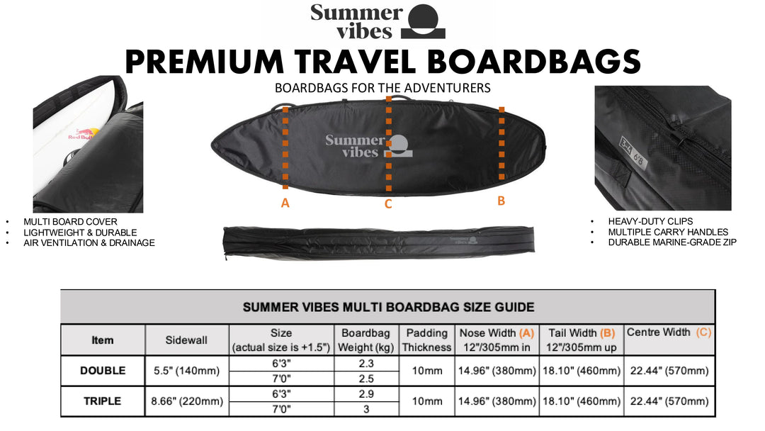 Summer vibes Premium Triple Travel Cover 3-4 Surfboard Boardbag - Summer vibes