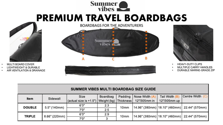Summer vibes Premium Triple Travel Cover 3-4 Surfboard Boardbag - Summer vibes