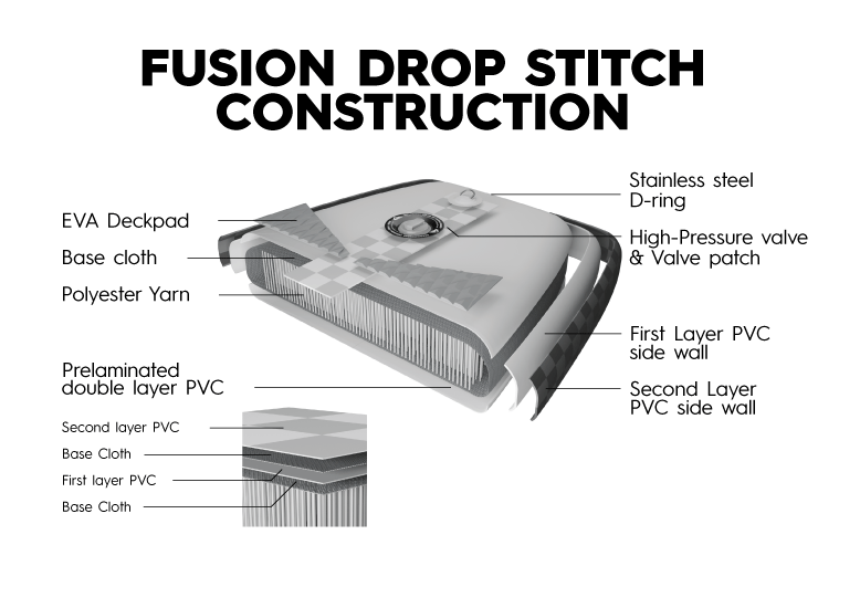 Quiksilver Racing Drift 11'6" Inflatable Stand-Up Paddleboard (iSUP)