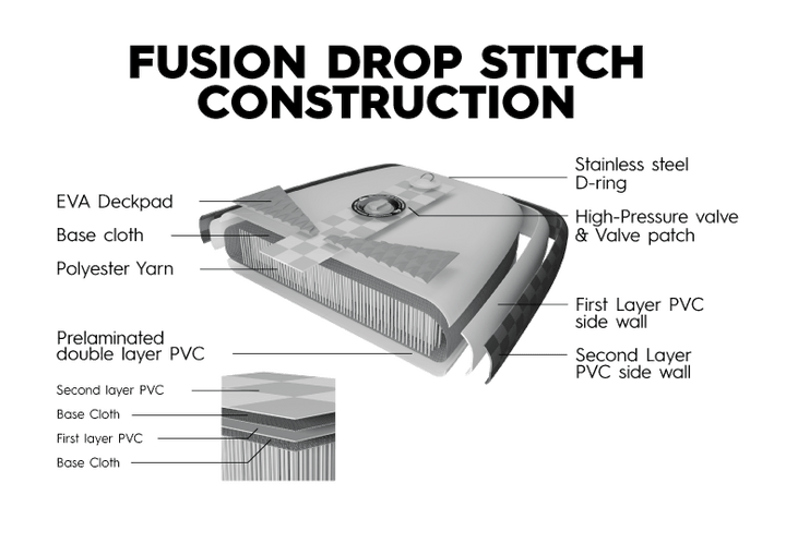 Quiksilver Racing Drift 11'6" Inflatable Stand-Up Paddleboard (iSUP)